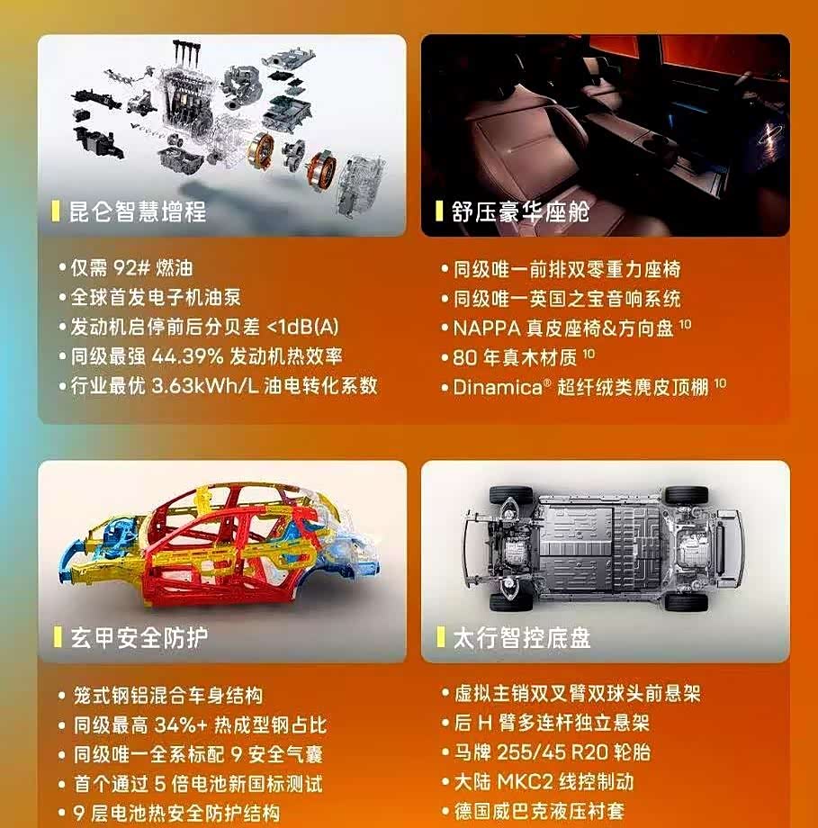阿維塔06重塑中級(jí)轎車標(biāo)桿 以五大超越產(chǎn)品力引領(lǐng)智能交通新潮流
