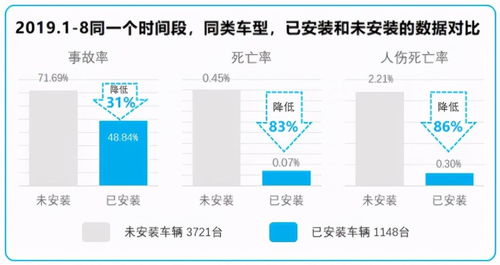 深信服與銳明技術(shù) 以全場(chǎng)景一體化解決方案，筑牢智能交通運(yùn)營安全基石
